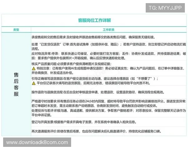 全面了解k8.com客服服务流程，提升您的使用体验与满意度