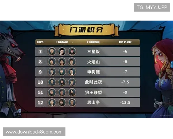 凯发PA电游丰富的赛事活动，赢取丰厚奖品和荣誉